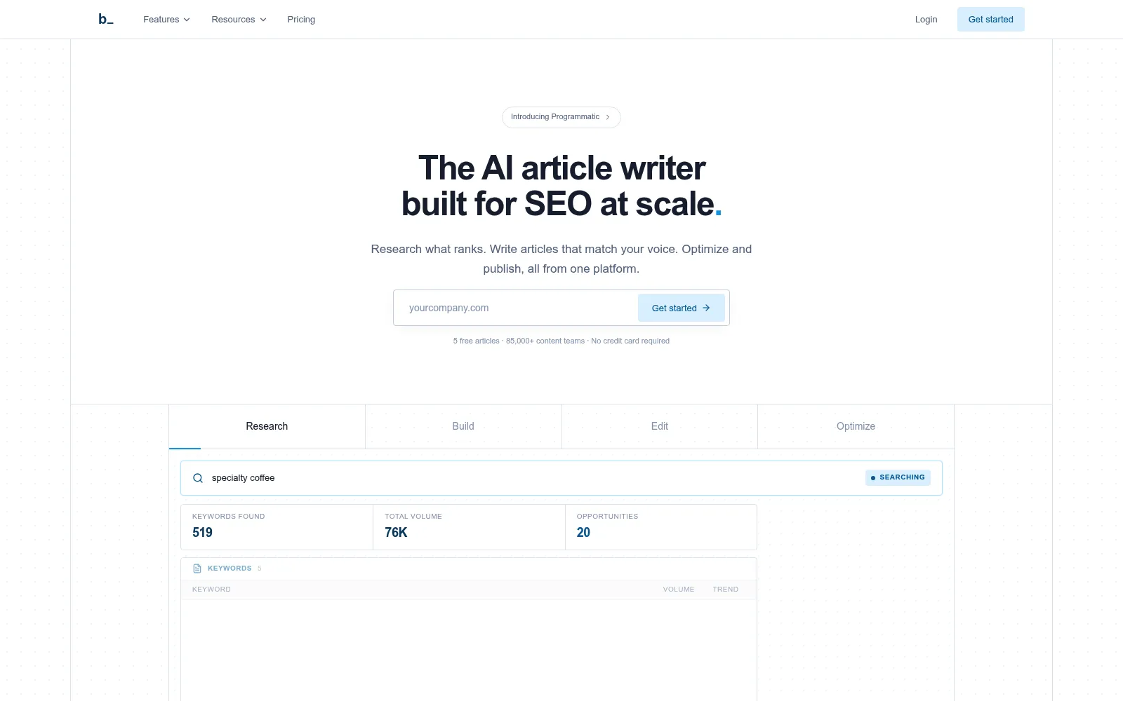 Byword homepage screenshot