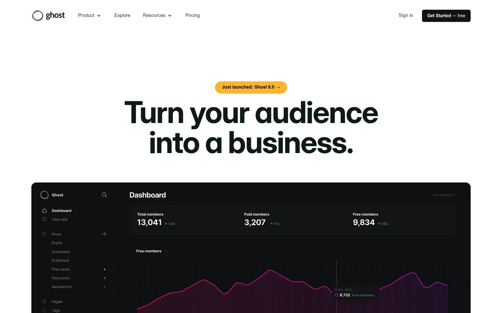 Ghost homepage screenshot