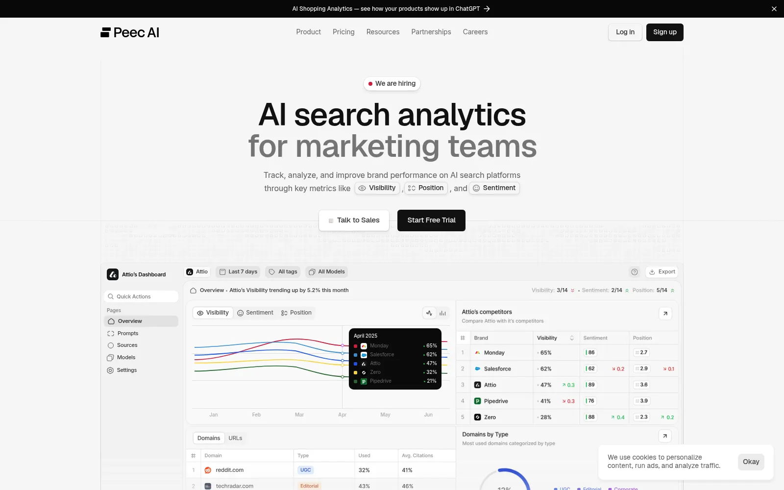 Peec AI homepage screenshot